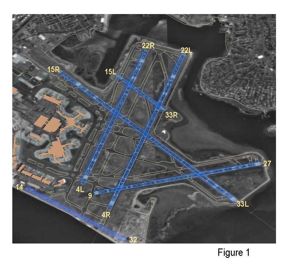 Boston Logan Runways